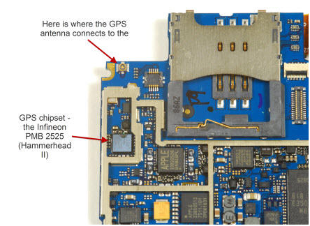 iOS fake GPS