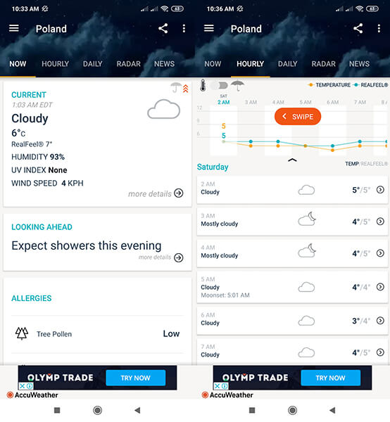 accuweather 2