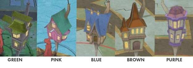 Inn Types Pic 9