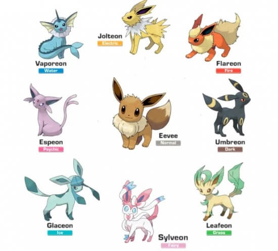 eevee pokemon evolution types