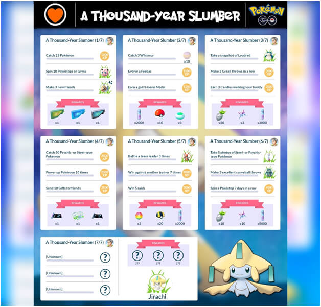 Pokémon Go 'A Route to New Friendships' Special Research guide