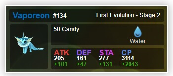 vaporeon pokemon stats