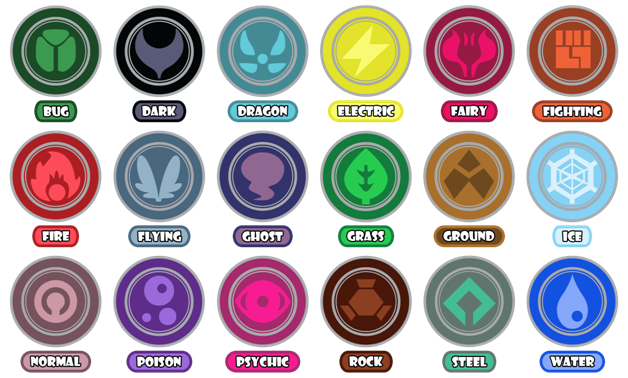 different pokemon types