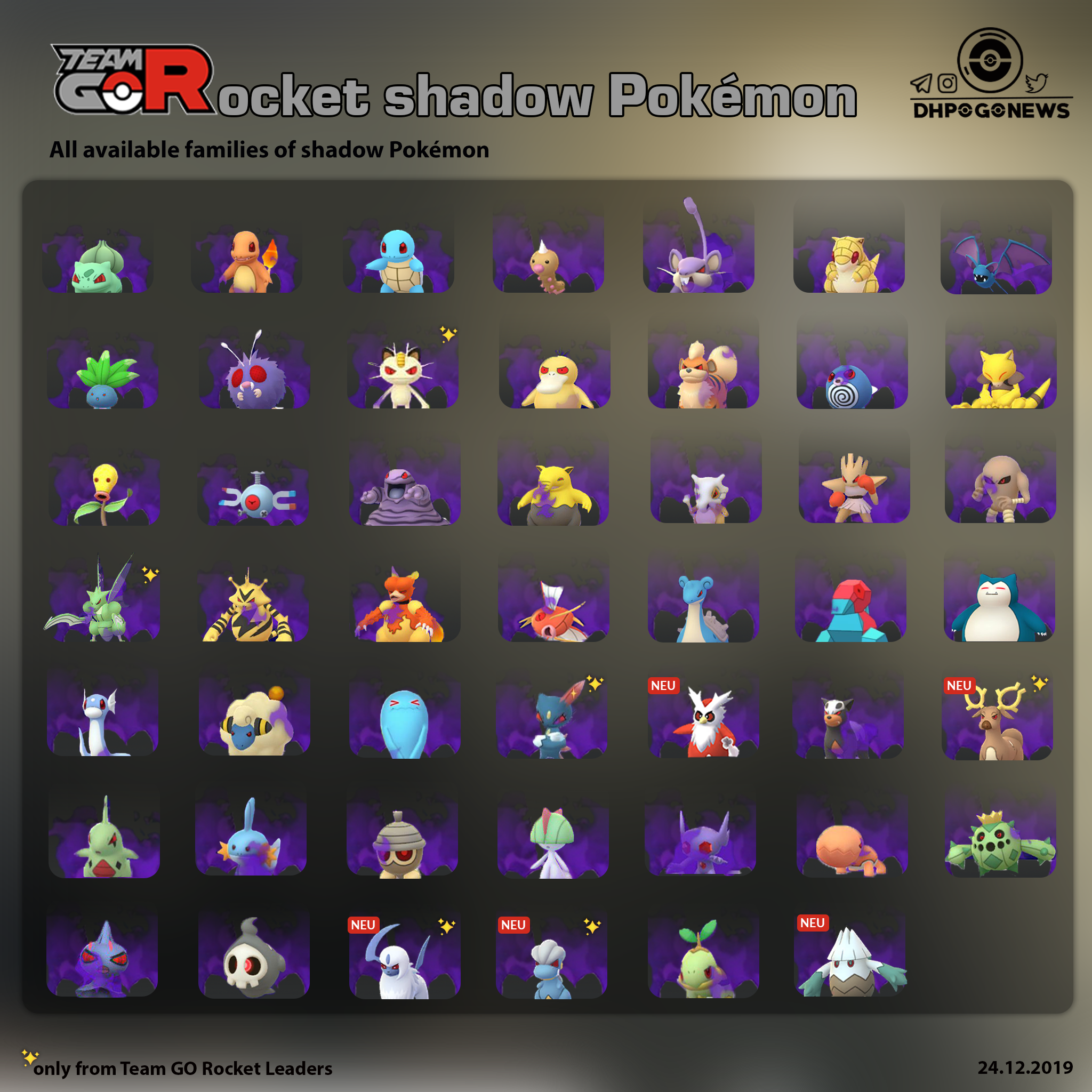 different shadow pokemons